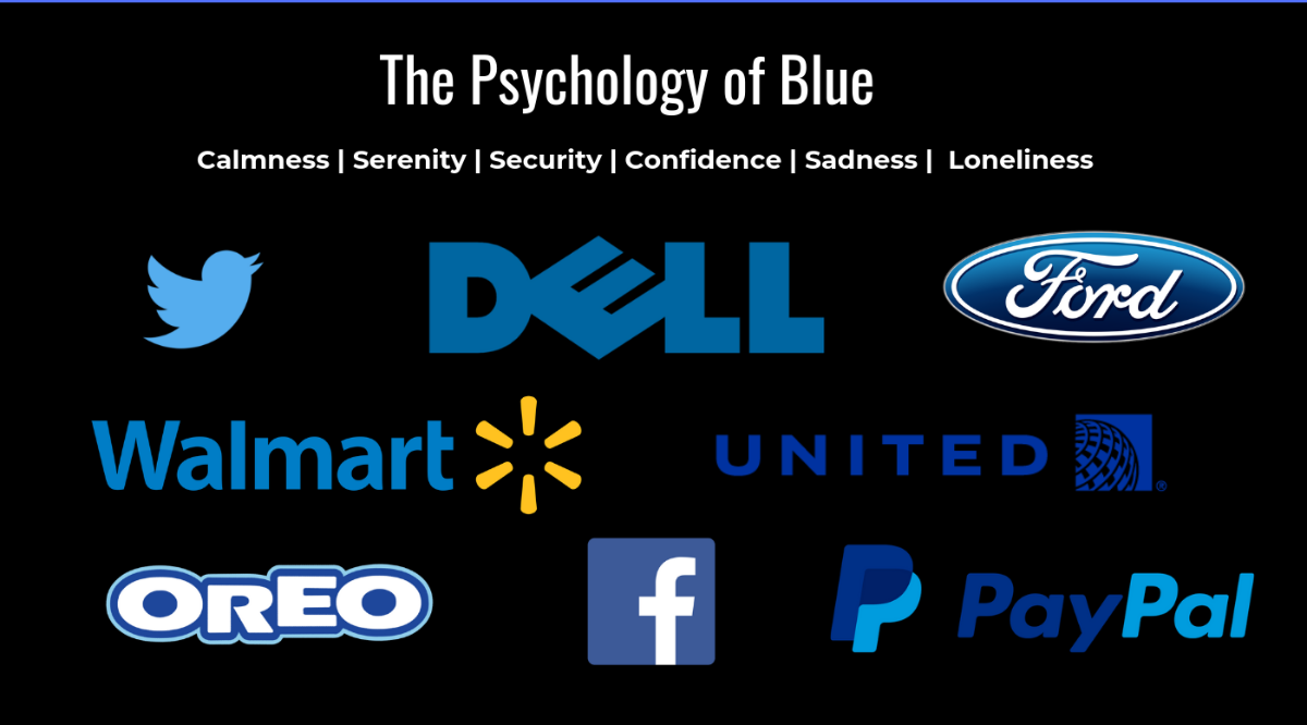 Psychology-of-blue-Color
