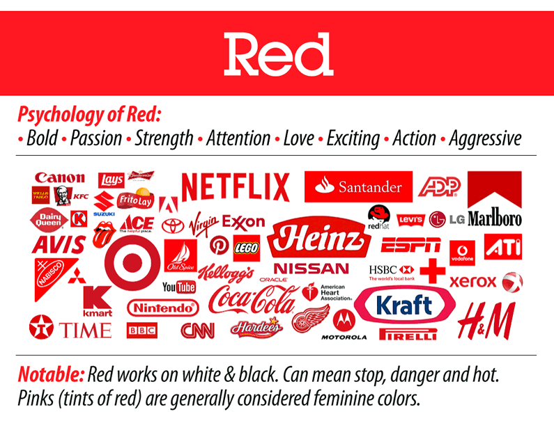 Psychology-of-Red-Color